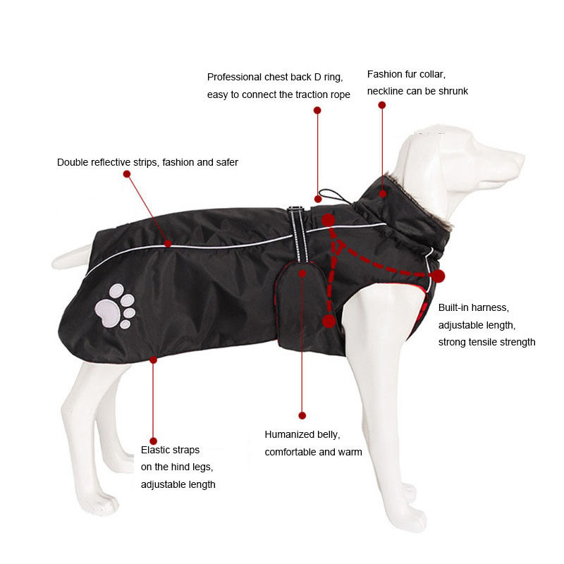 High Quality 5XL Large Dog Clo - đánh giá và giá Quality Winter Clothing Jacket